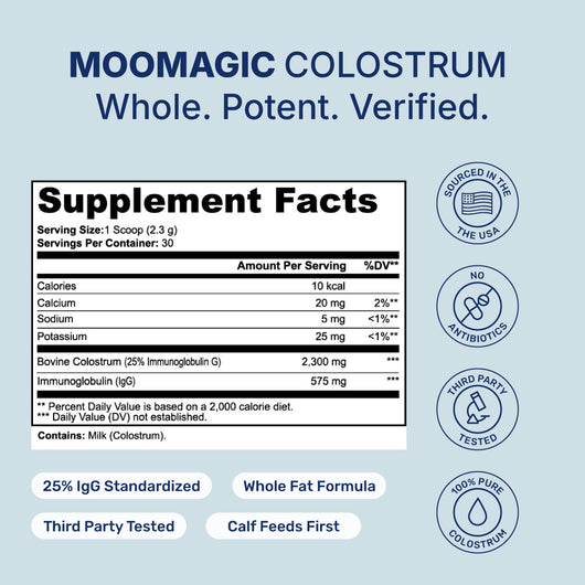 Colostrum Powder